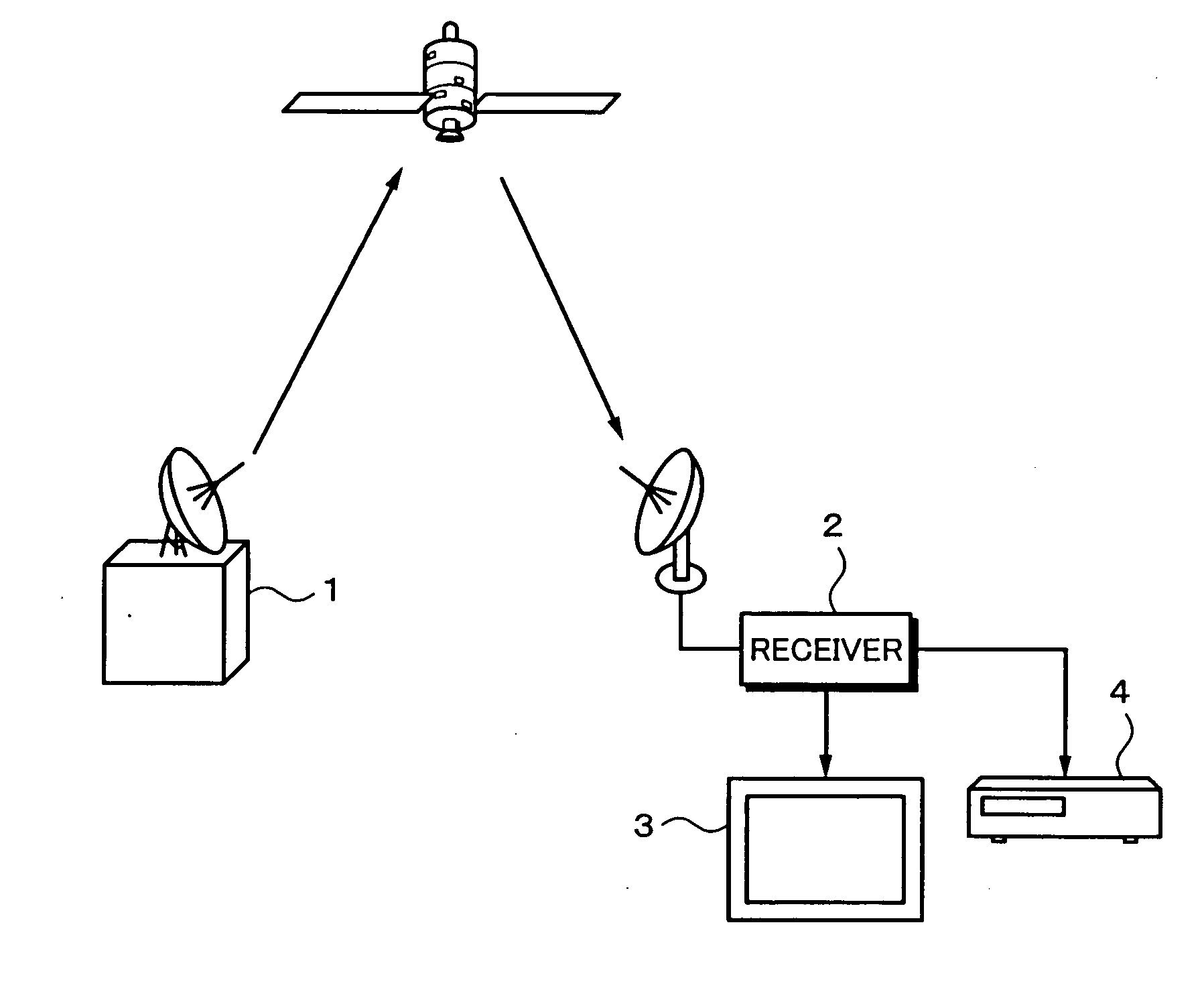 Data processing device and method, and digital broadcast receiver