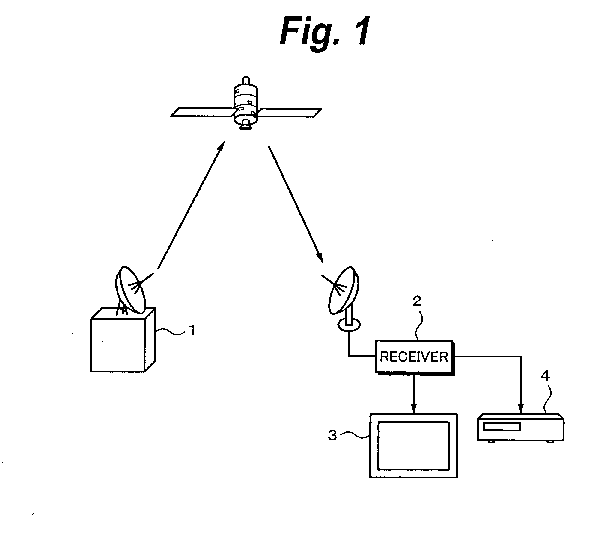 Data processing device and method, and digital broadcast receiver