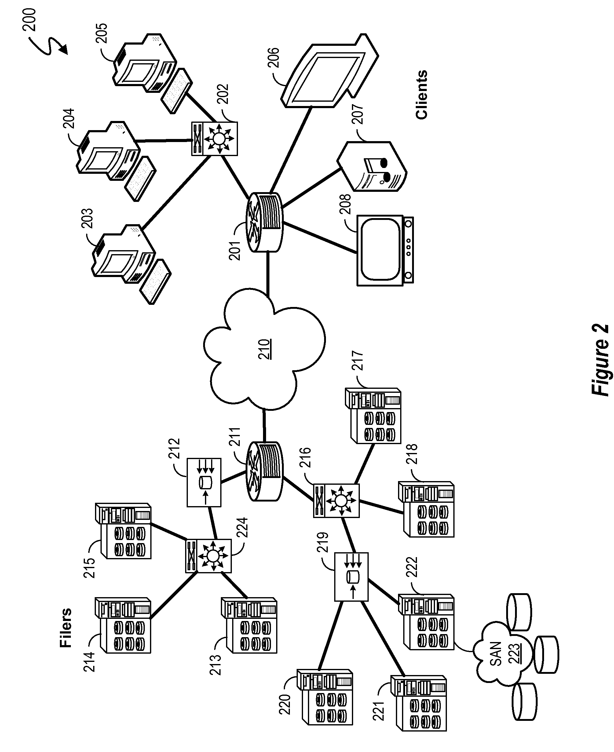 Flash DIMM in a standalone cache appliance system and methodology