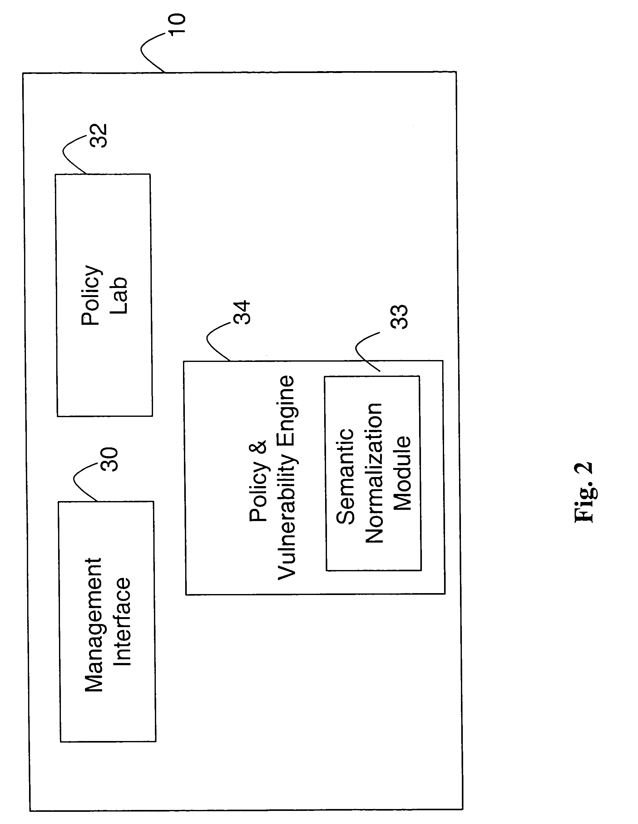 System and method for security information normalization