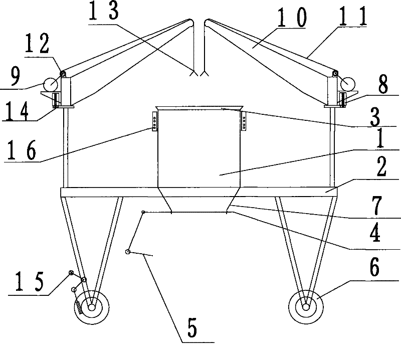 mobile crusher device