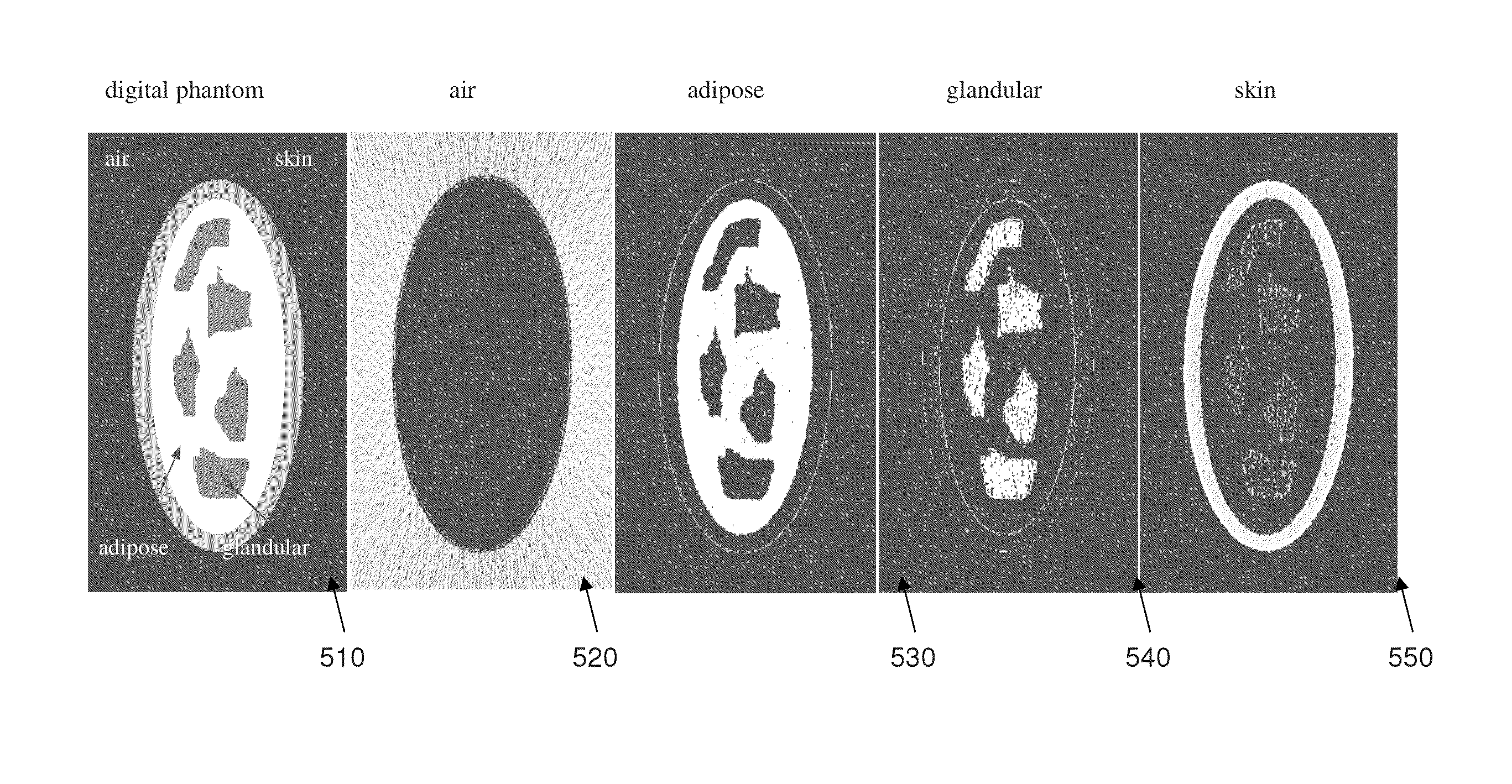 Conditional likelihood material decomposition and methods of using the same