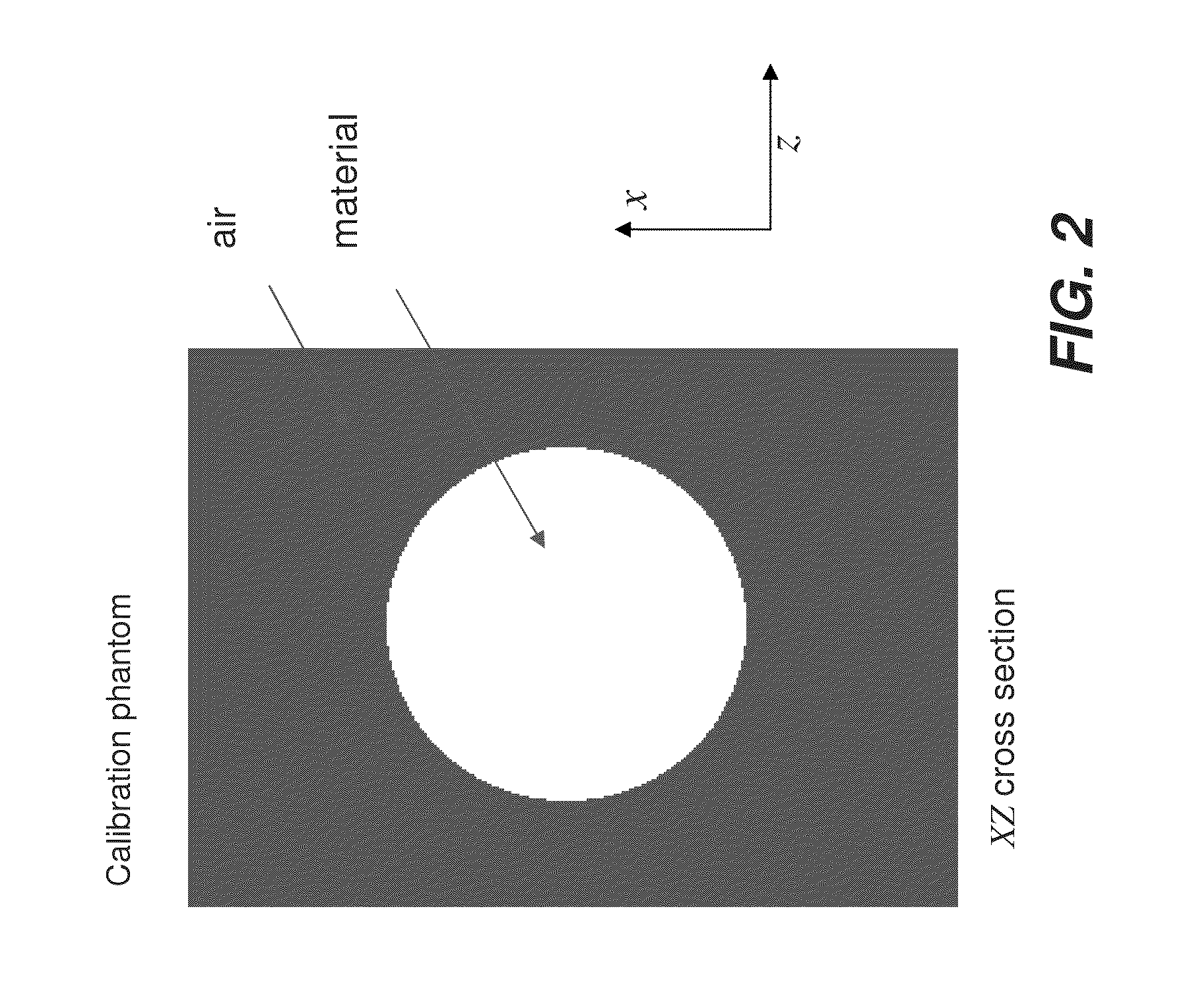 Conditional likelihood material decomposition and methods of using the same