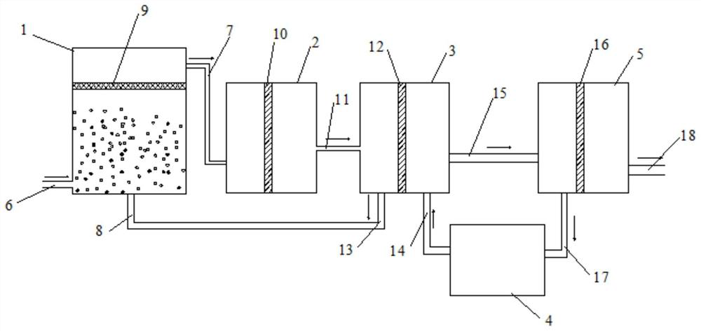 A kind of waste water treatment device and treatment method for livestock and poultry breeding based on forward osmosis membrane