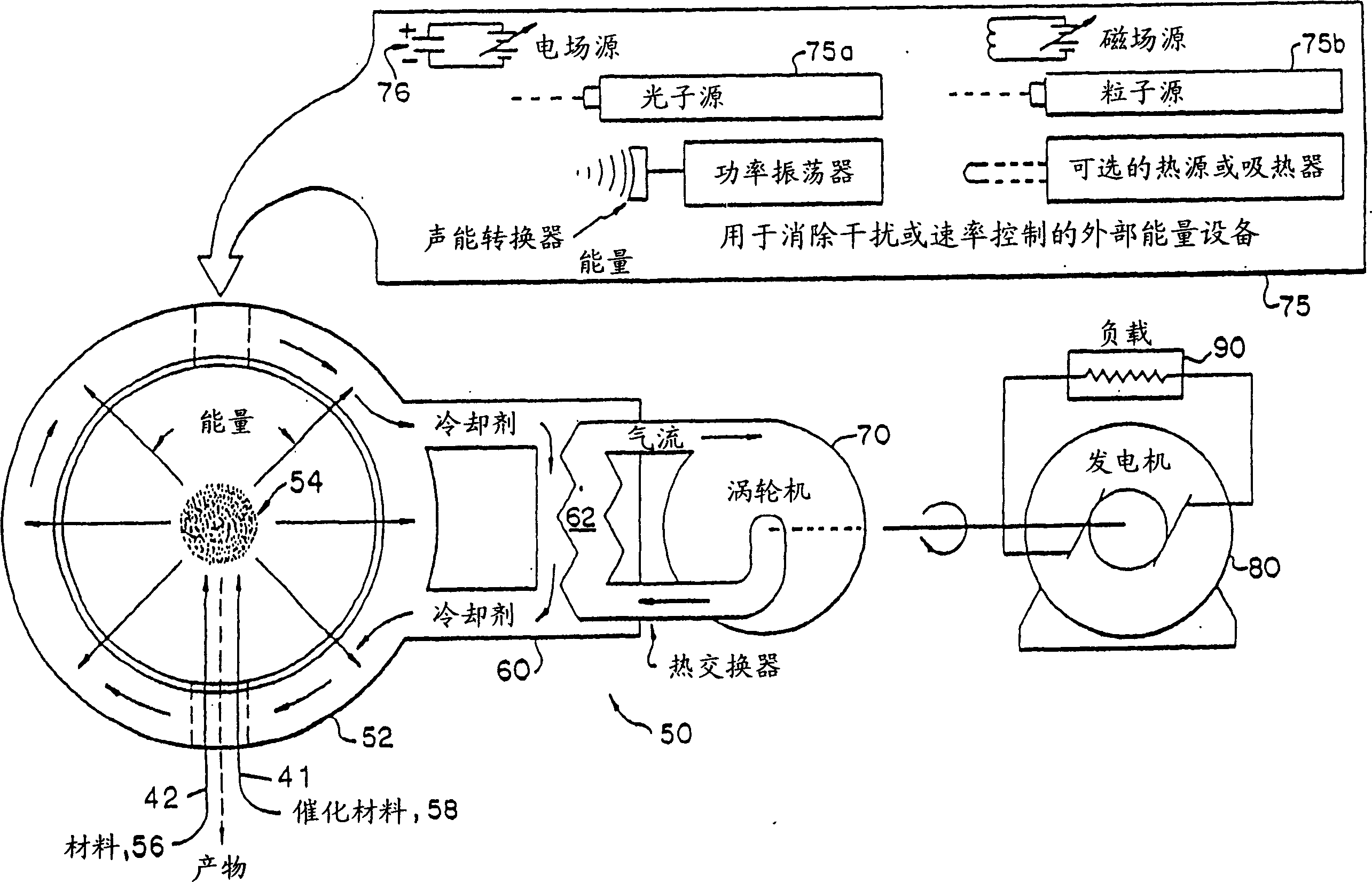 Microwave power cell, chemical reactor and power converter