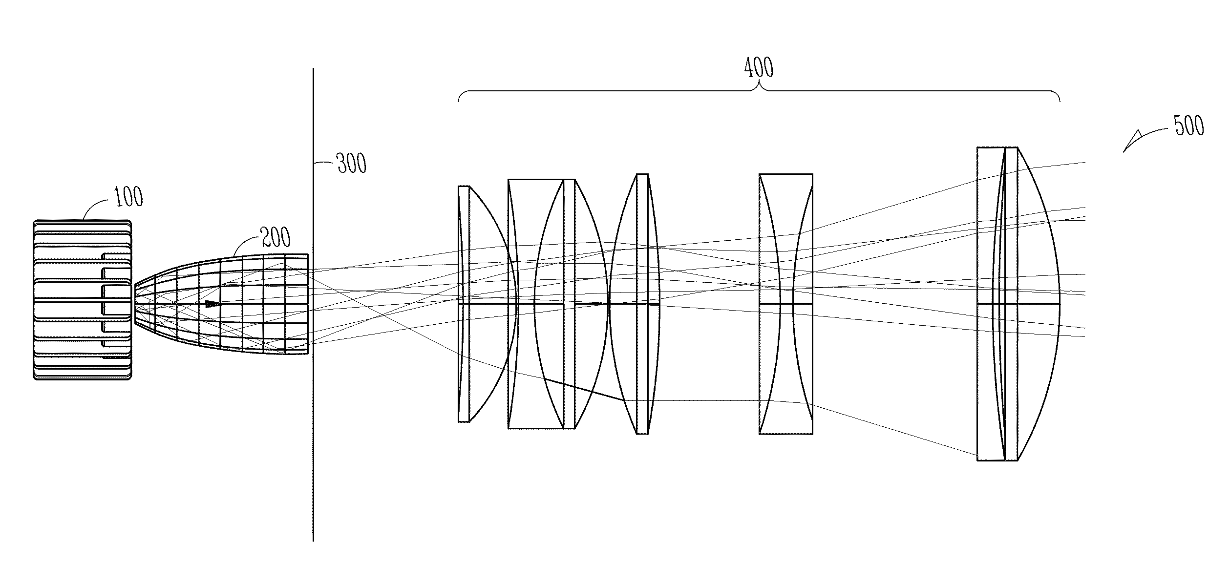 Beam projection systems and methods