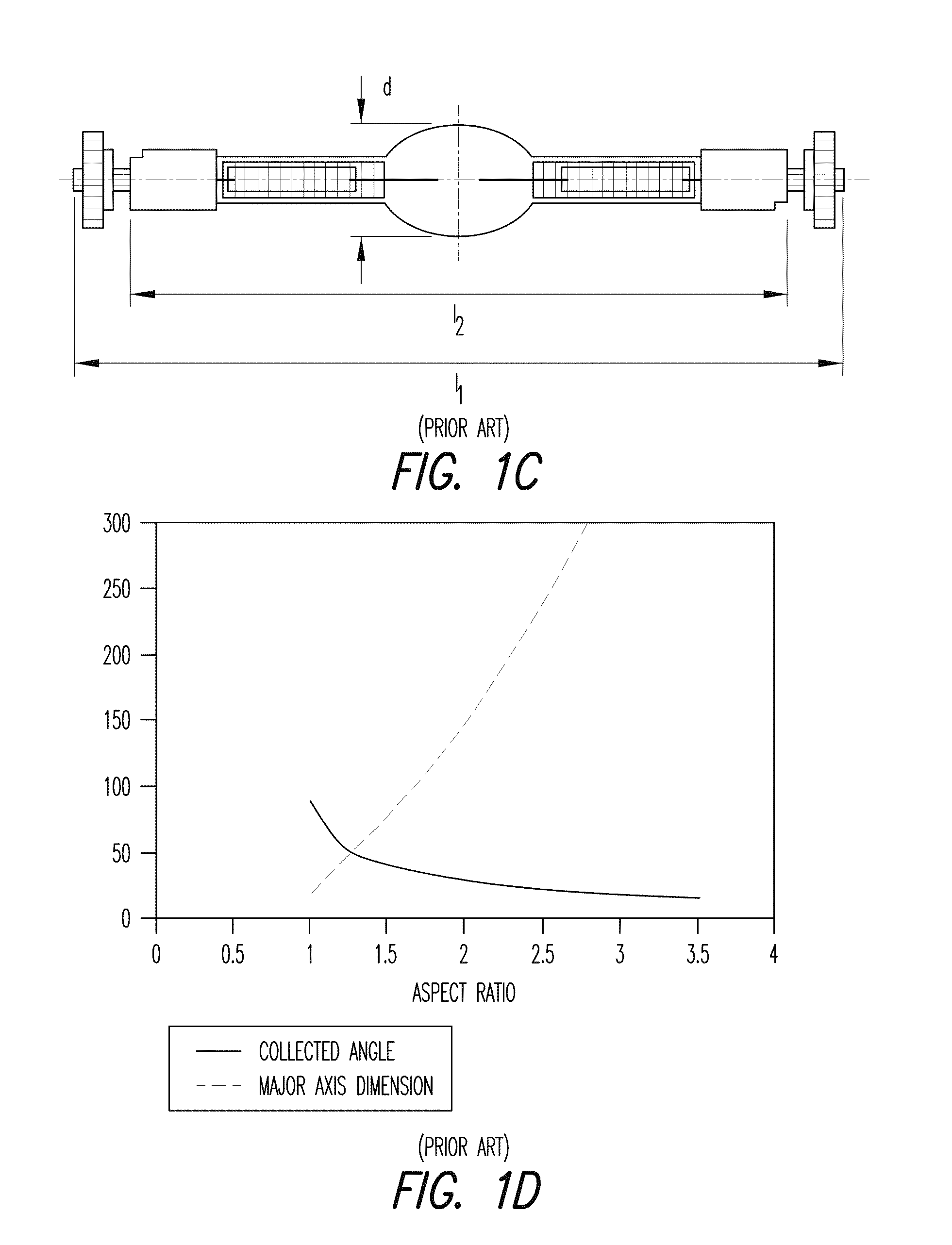 Beam projection systems and methods