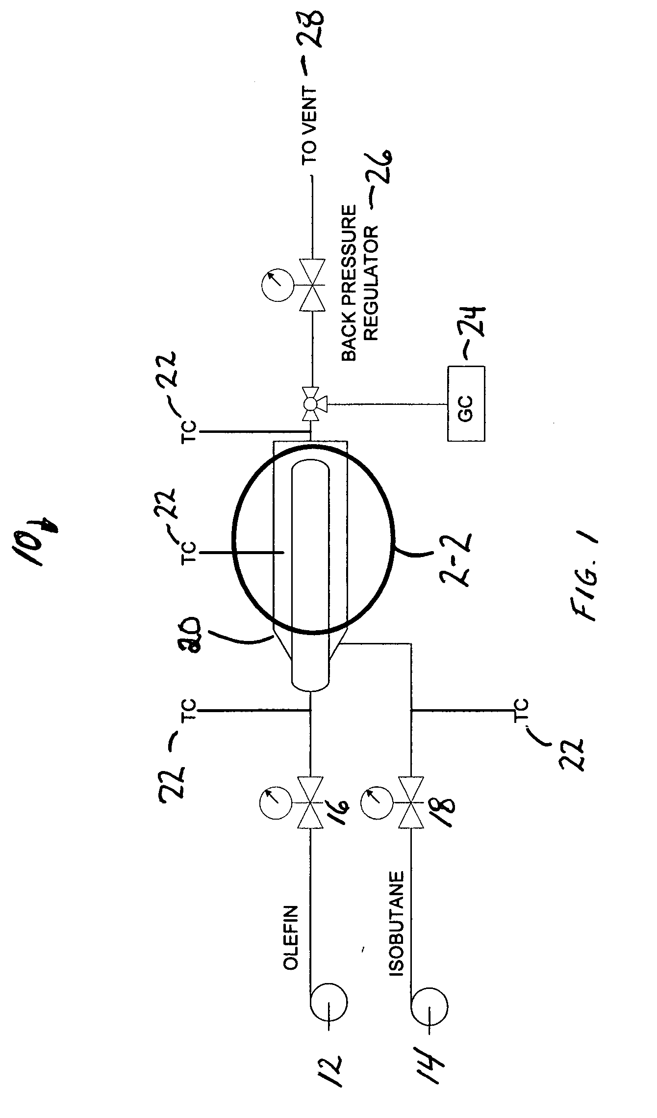 Catalytic isobutane alkylation