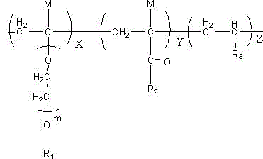 Efficient and low-toxicity oil dispersant for spilled oil and synthesizing method of efficient and low-toxicity oil dispersant