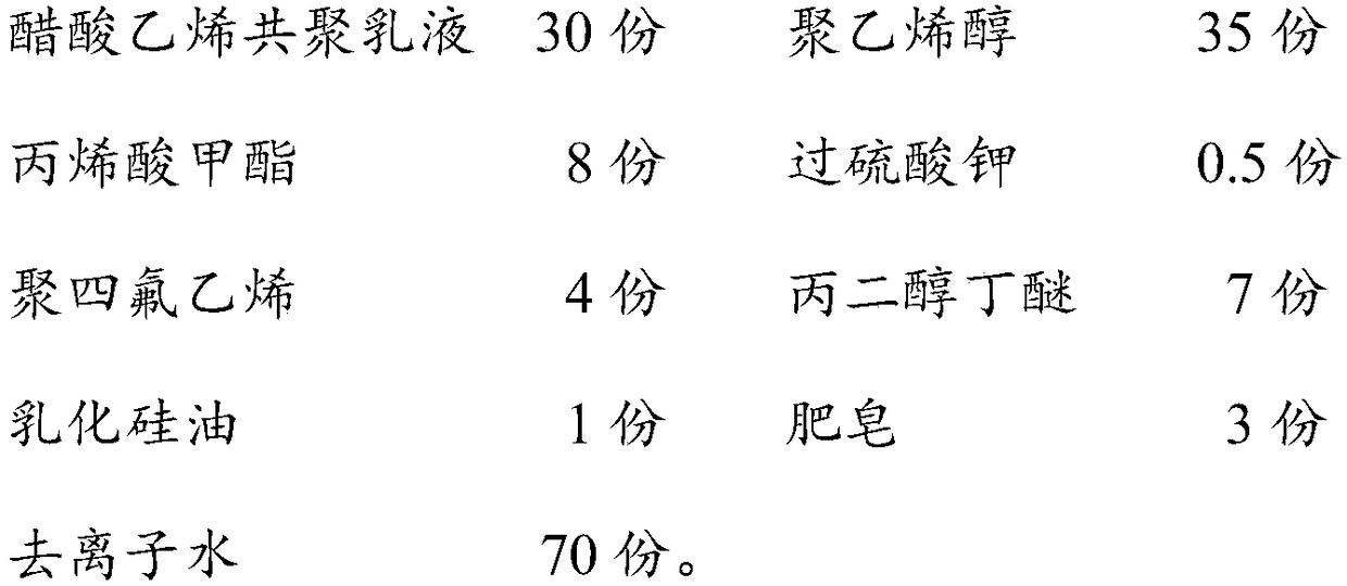 Preparation method of anti-freezing waterproof adhesive for building