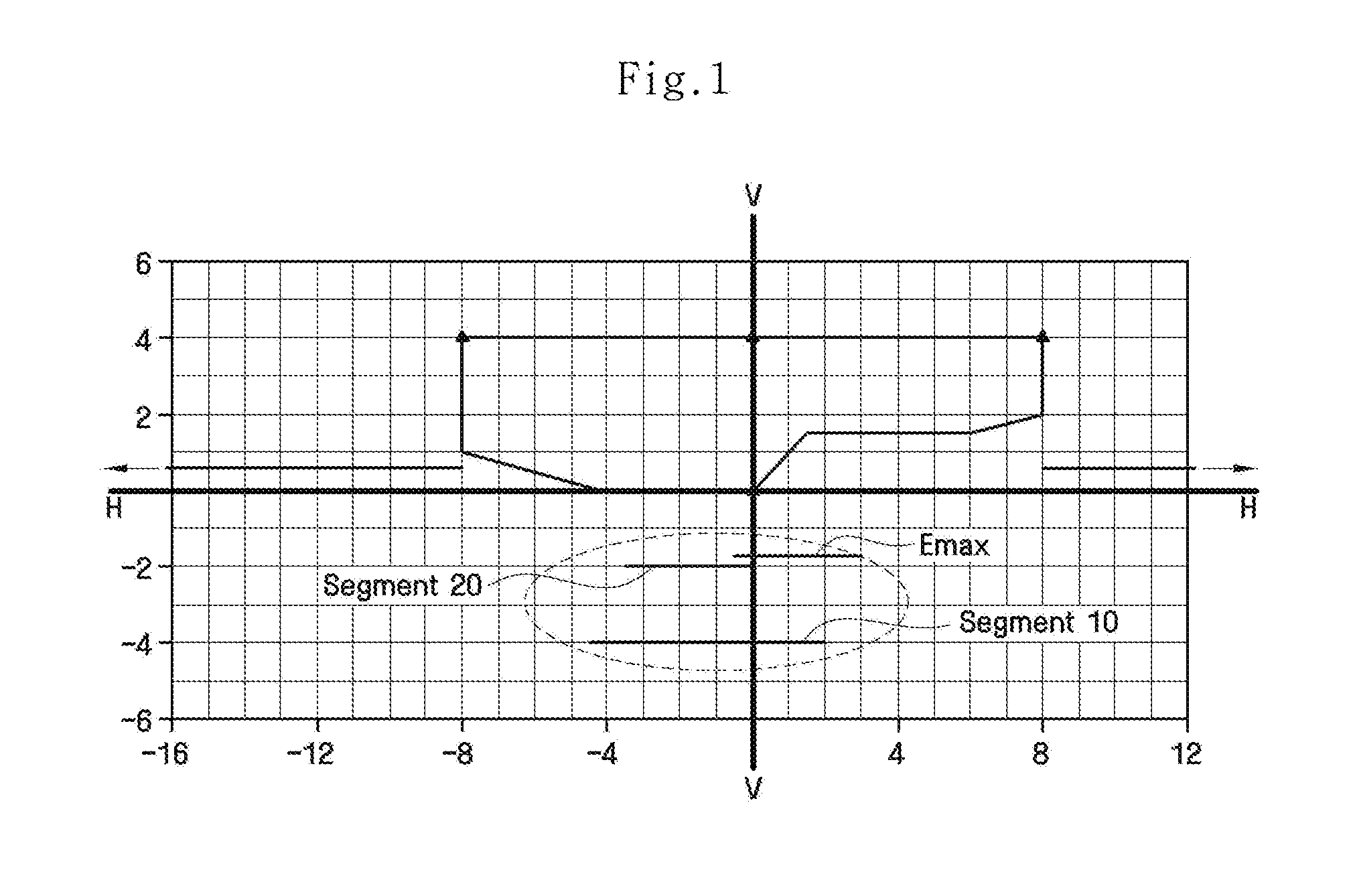 Head Lamp Assembly and Method for Controlling the Same