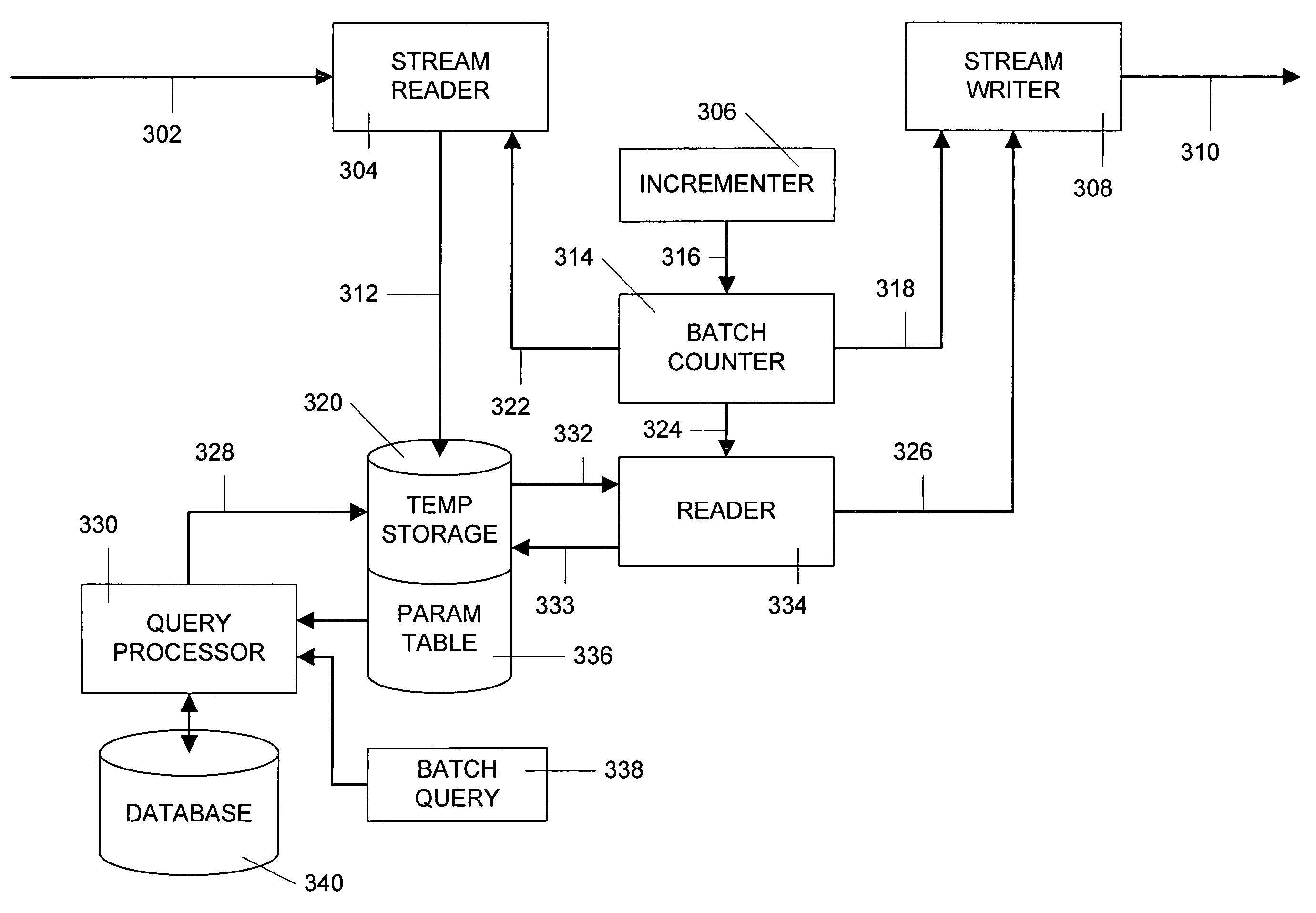 Method and apparatus for efficiently processing queries in a streaming transaction processing system