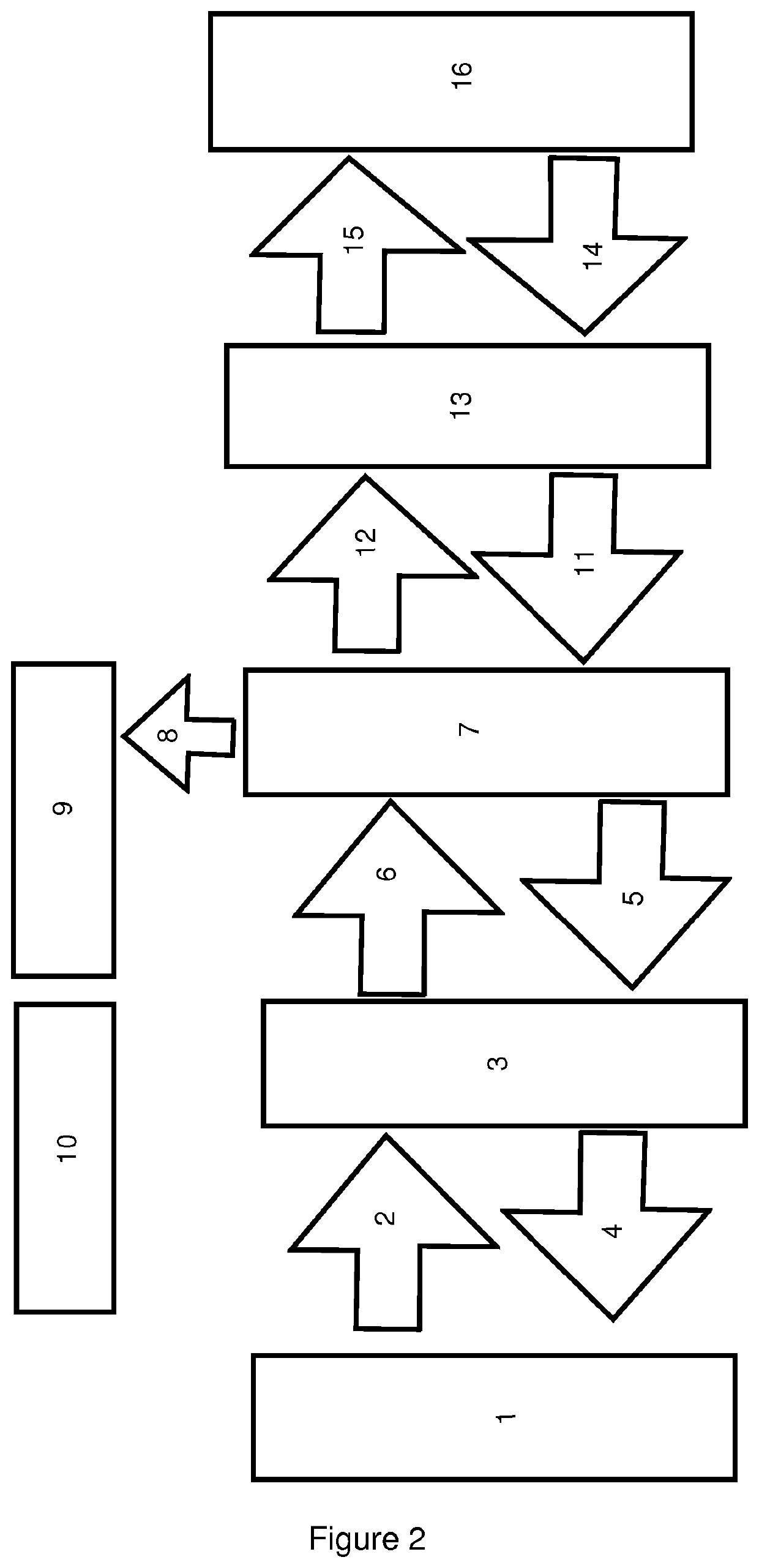 Method and apparatus for heat storage