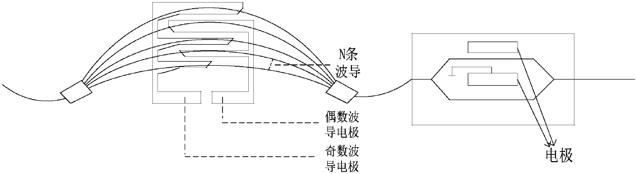 A reconfigurable rof system based on on-off keying tunable optical filter and its working method and application