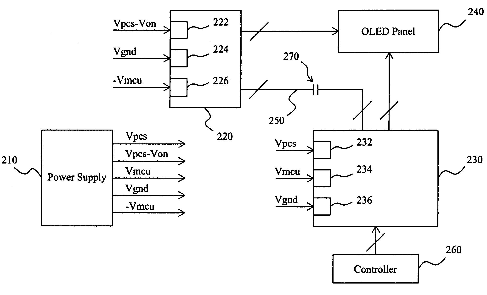 Driving arrangement for an OLED panel