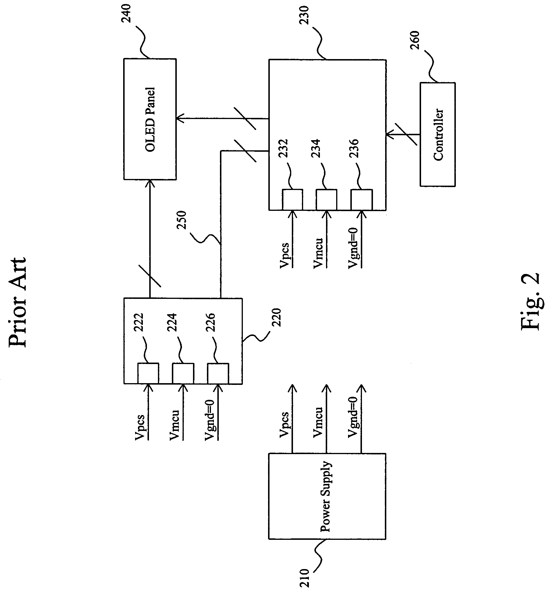 Driving arrangement for an OLED panel