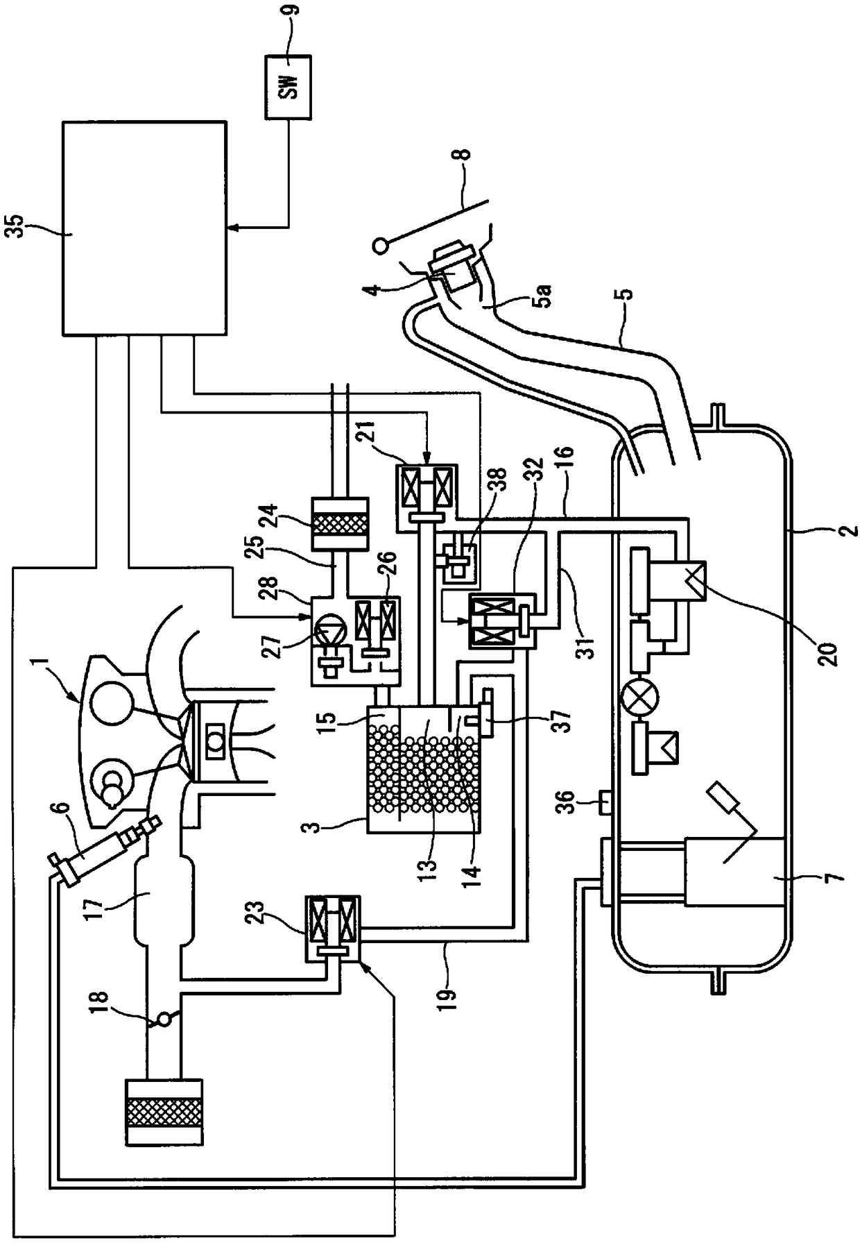 Evaporative Fuel Treatment Unit