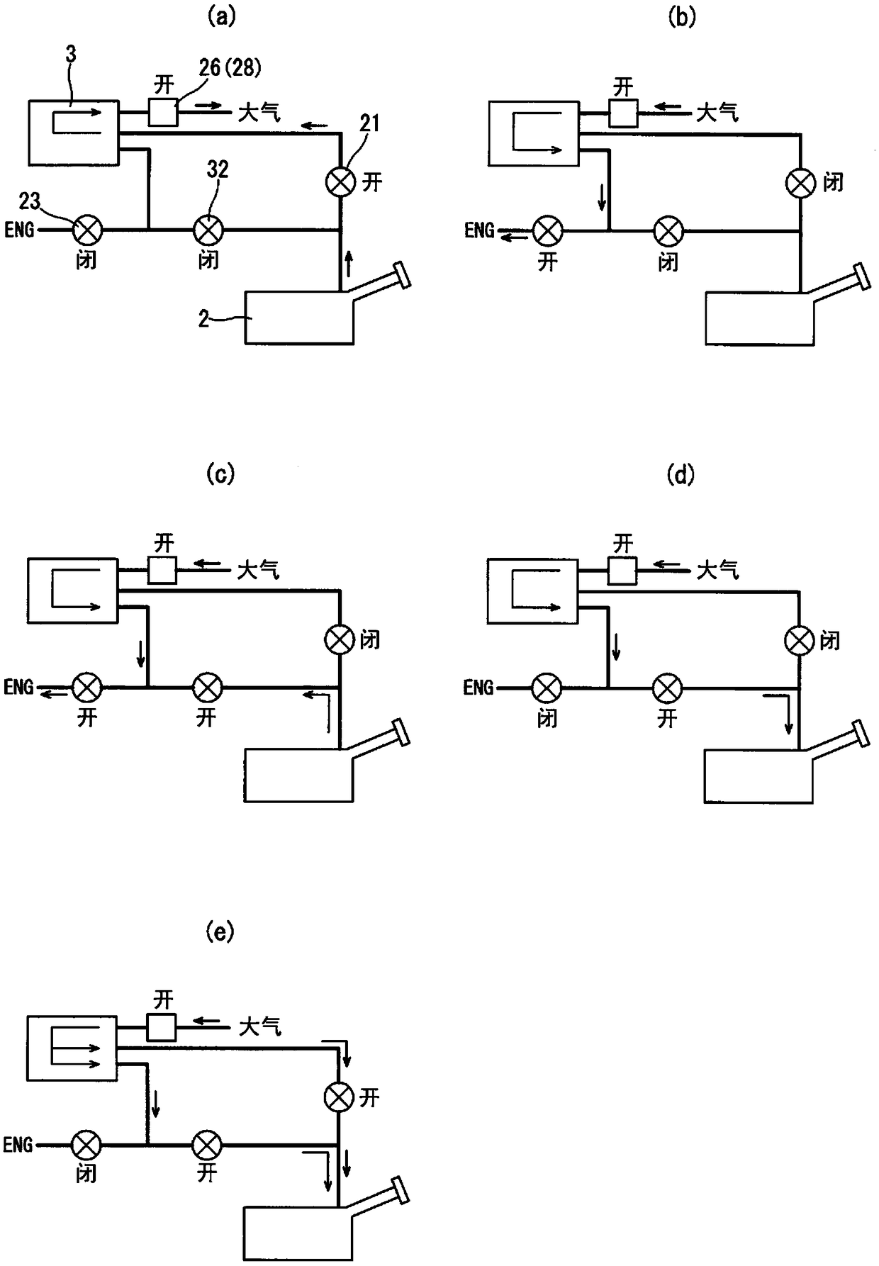 Evaporative Fuel Treatment Unit