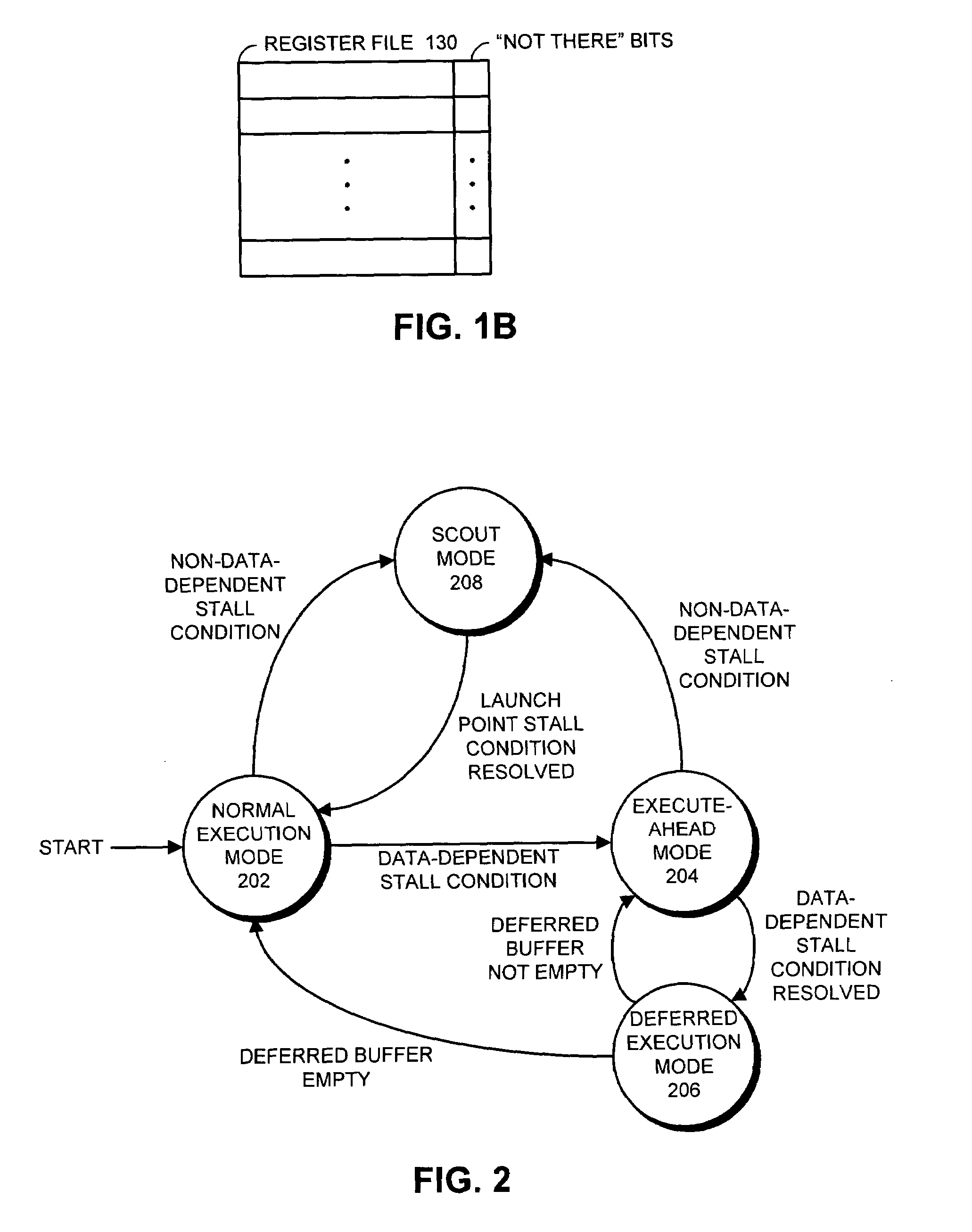 Selectively deferring instructions issued in program order utilizing a checkpoint and multiple deferral scheme