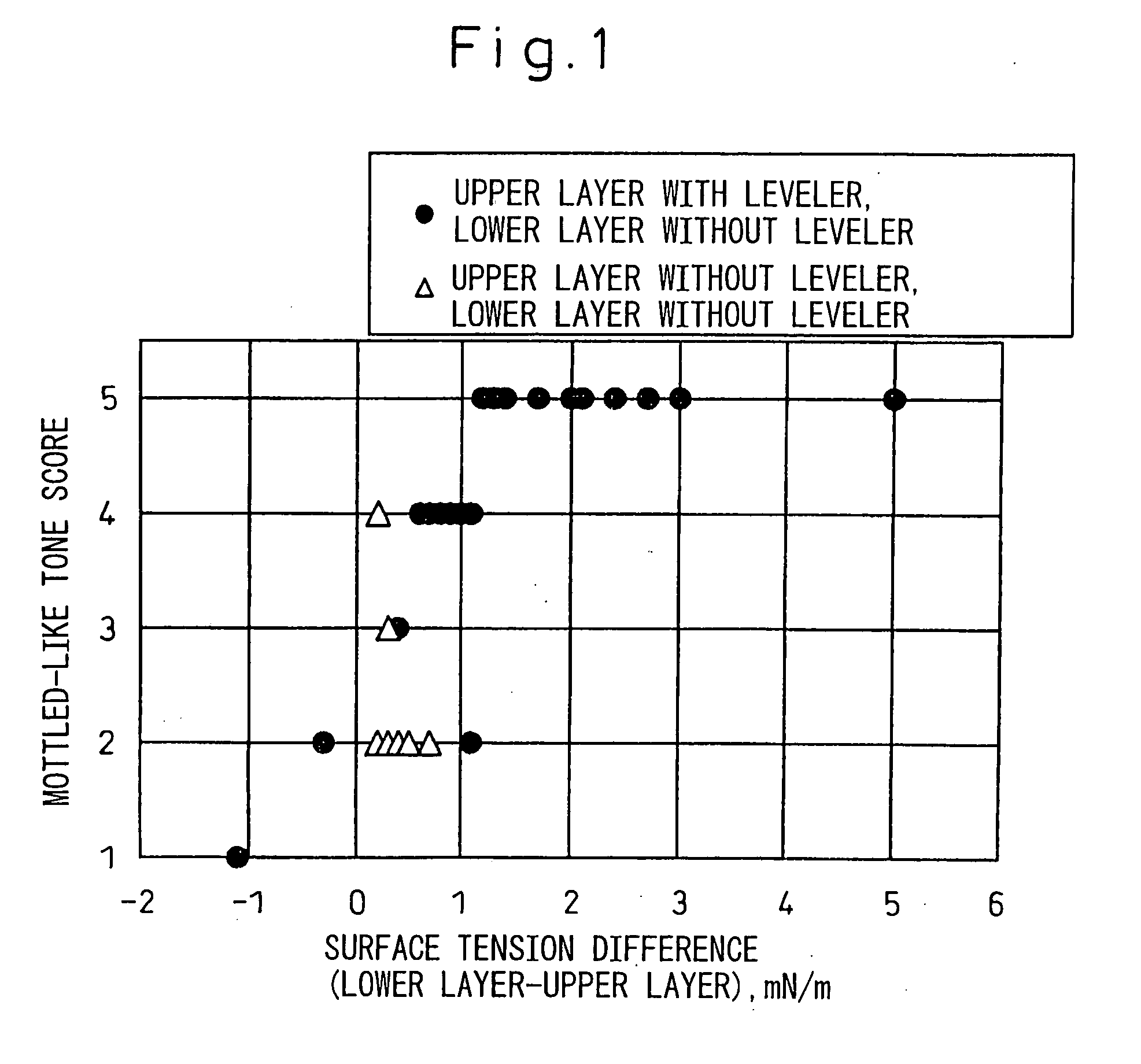 Precoated Metal Sheet and Method of Production of Precoated Metal Sheet