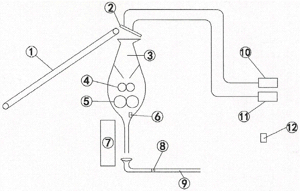 An unattended intelligent sample preparation device and method for a thermal power plant