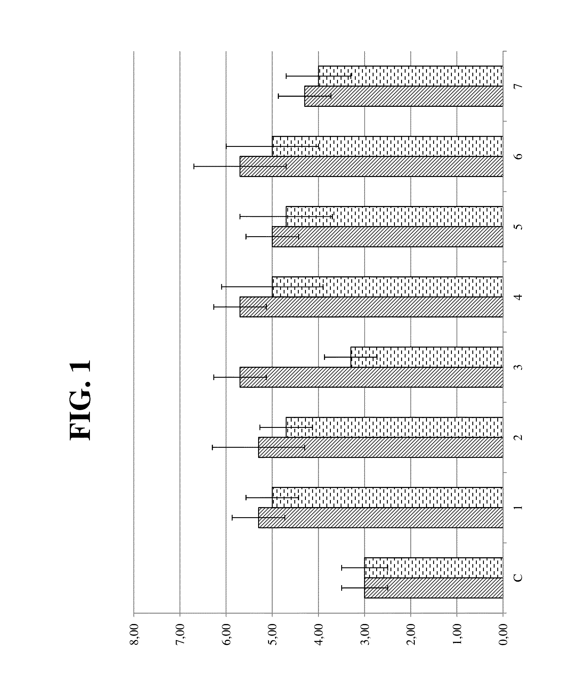 Methods for Shaping Fibrous Material and Treatment Compositions Therefor