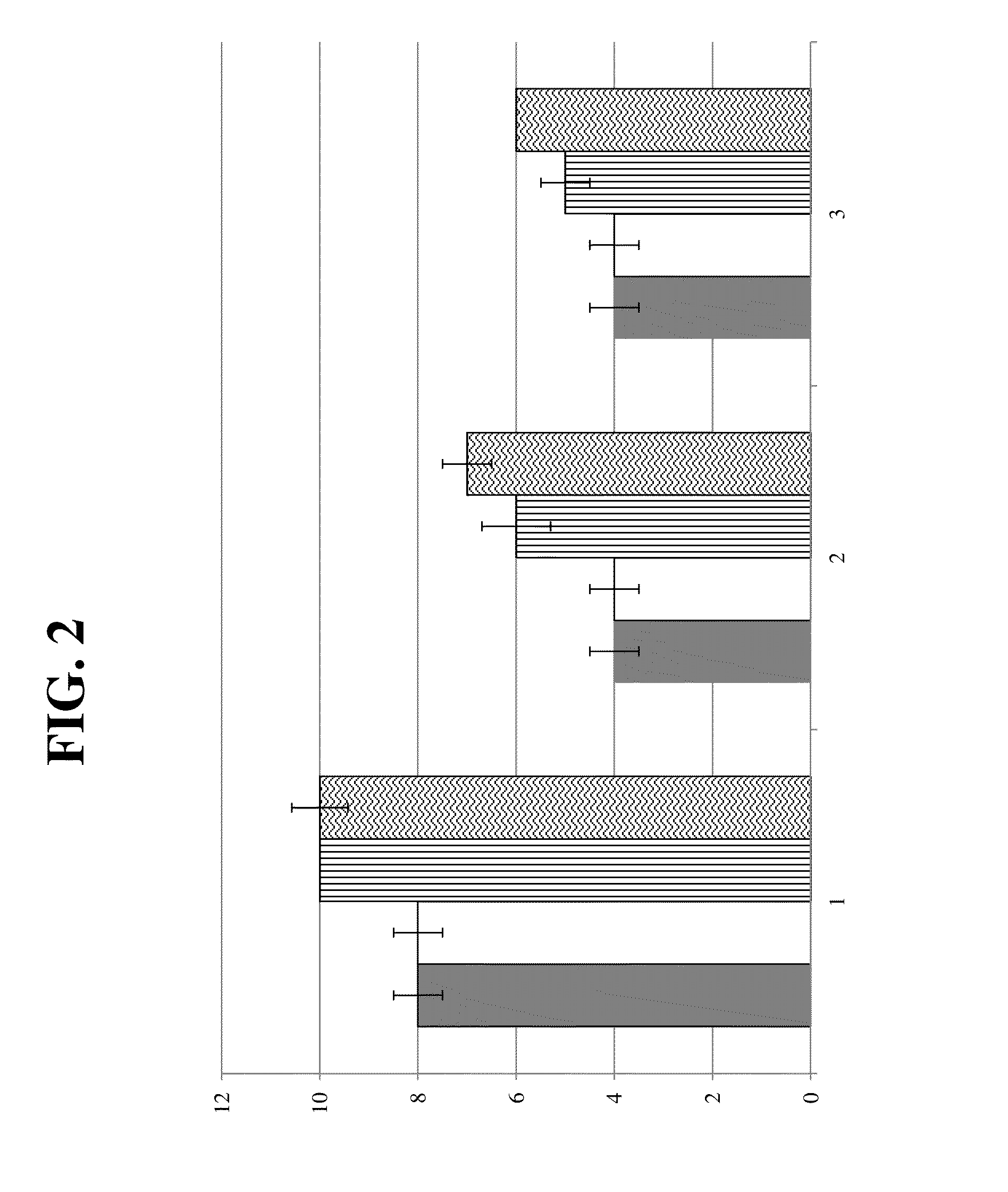 Methods for Shaping Fibrous Material and Treatment Compositions Therefor