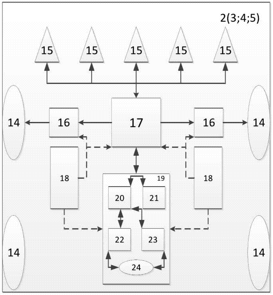 Autonomous positioning and orientation system and method for roadheader