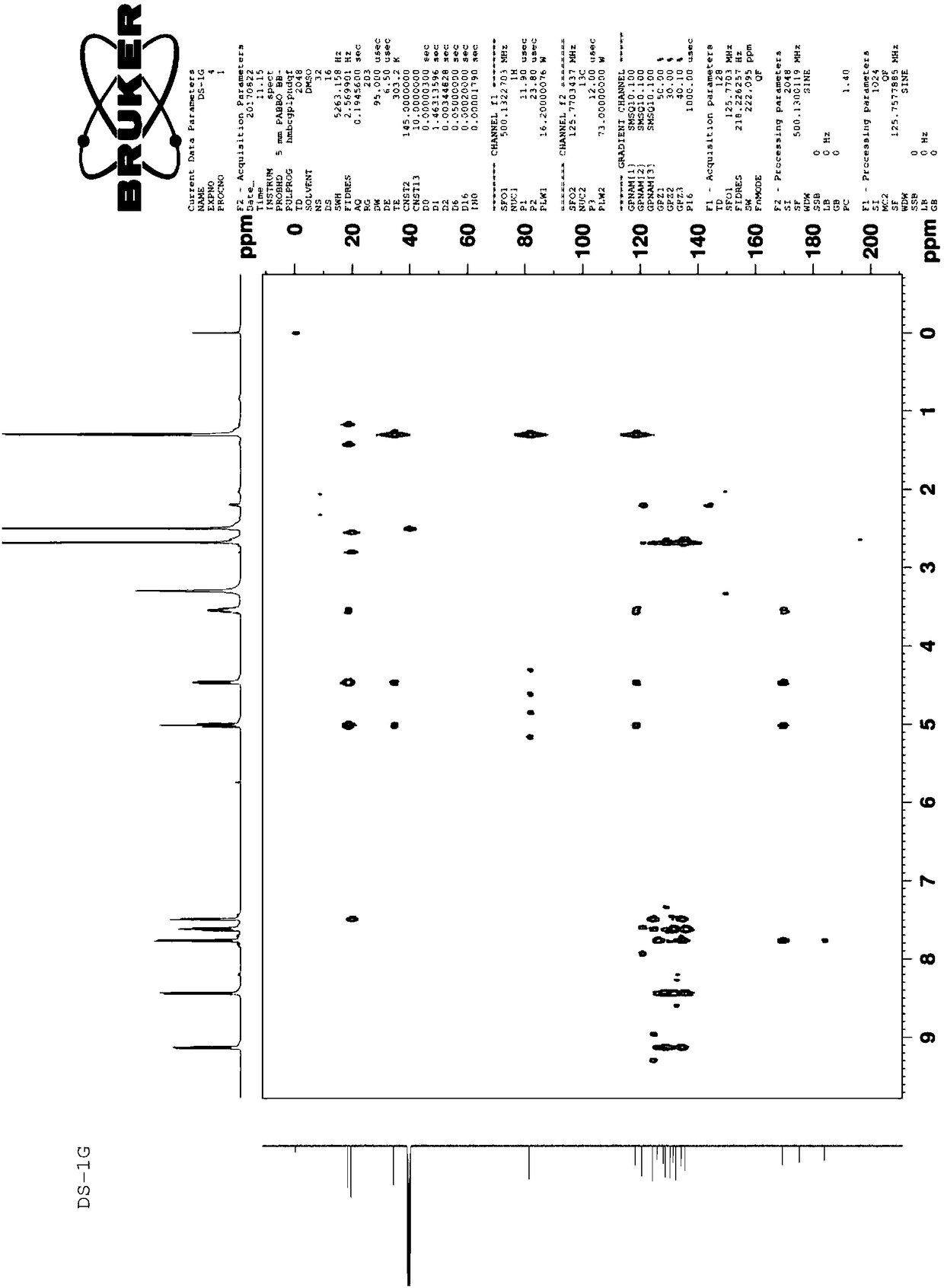 Application of dihydrotanshinone I in preparation of medicines for treating multi-drug resistant tumors, and preparation method of dihydrotanshinone I