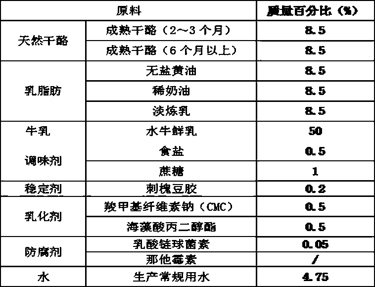 Application type buffalo milk processed cheese and making method thereof