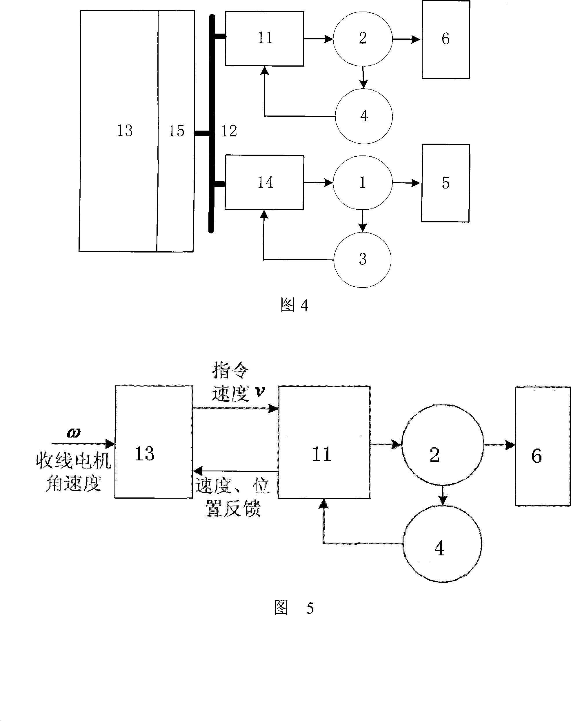 Wire arrangement control method based on servo- moto