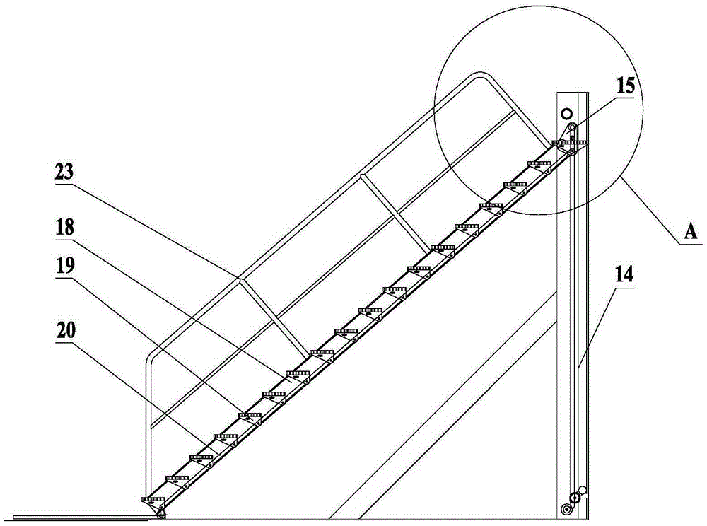 Evacuation ladder with adjustable level