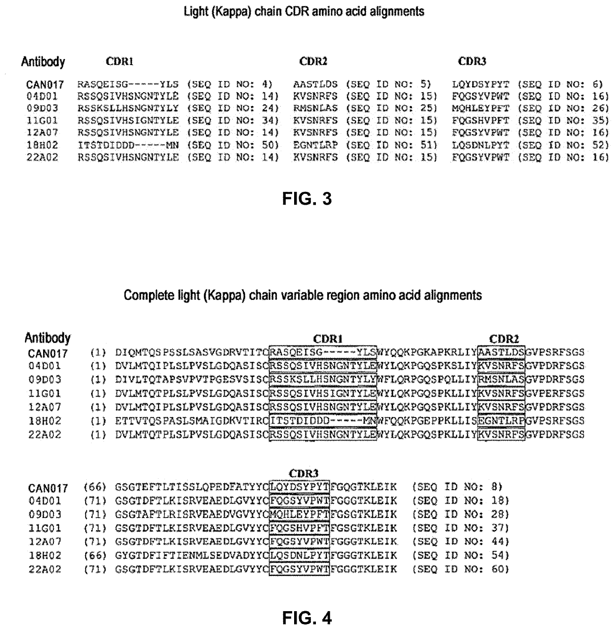 Method for predicting response of esophagus cancer to Anti-erbb3 antibody therapy, and kit