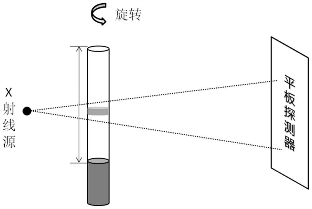 Method for detecting axial pore distribution of cigarette