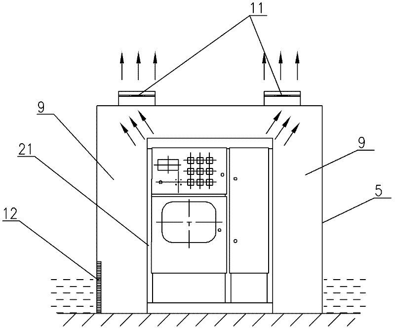 Anti-waterlogging distribution box and buried transformer station with same