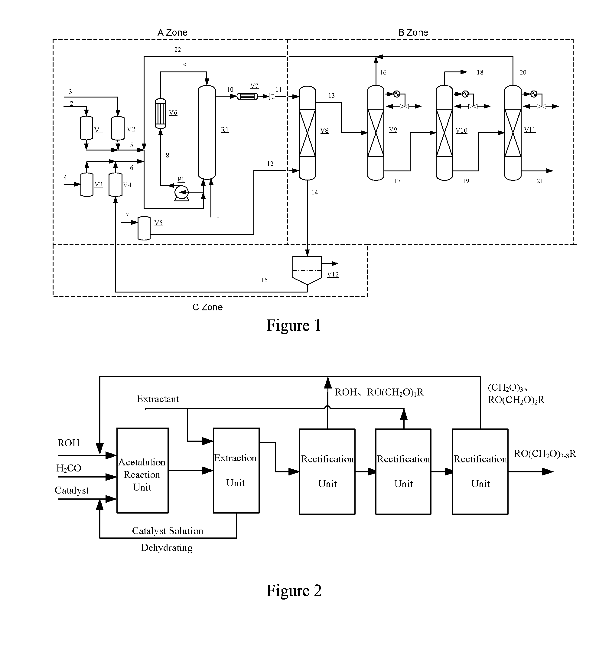 System and method for continuously producing polyoxymethylene dialkyl ethers