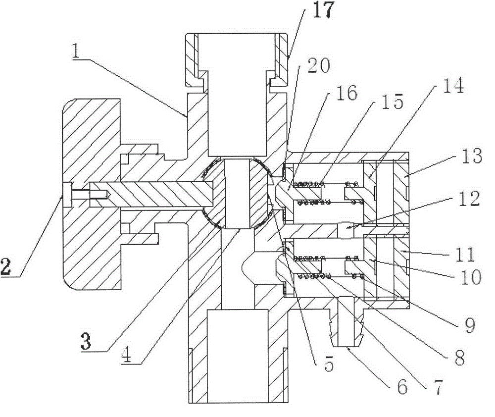 A multifunctional safety valve