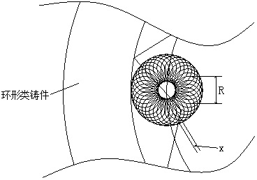 Cycloid machining method for large-allowance casting blank