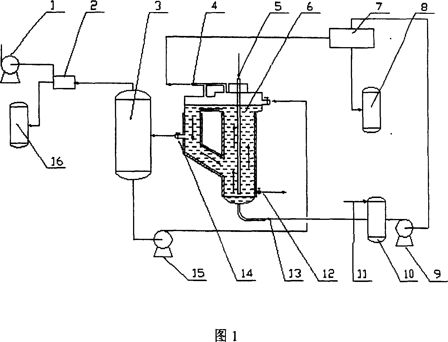 Flash evaporation ferment method of synchronous gas stripping for producing ethanol