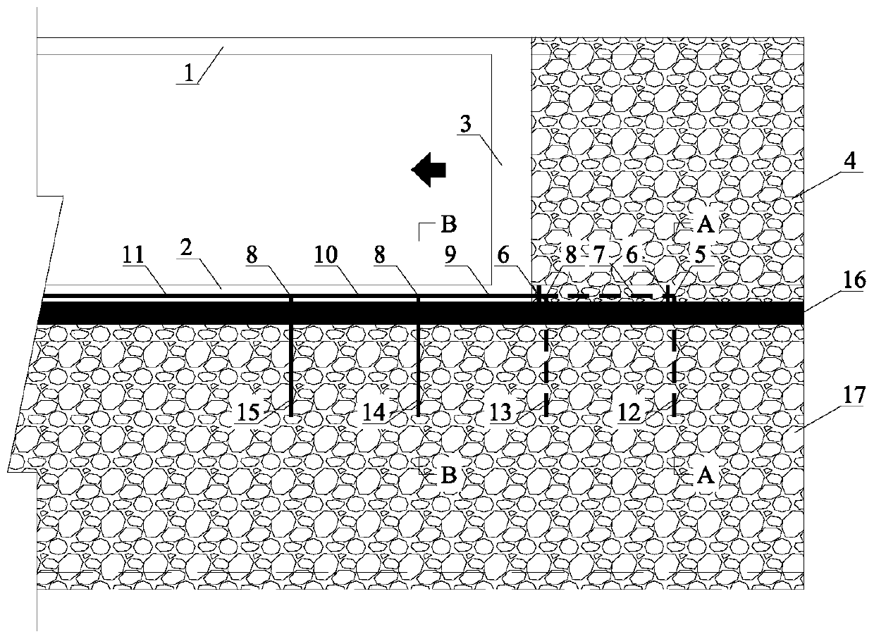 Waste rock slurry pipeline coordinated method for coal mining working face