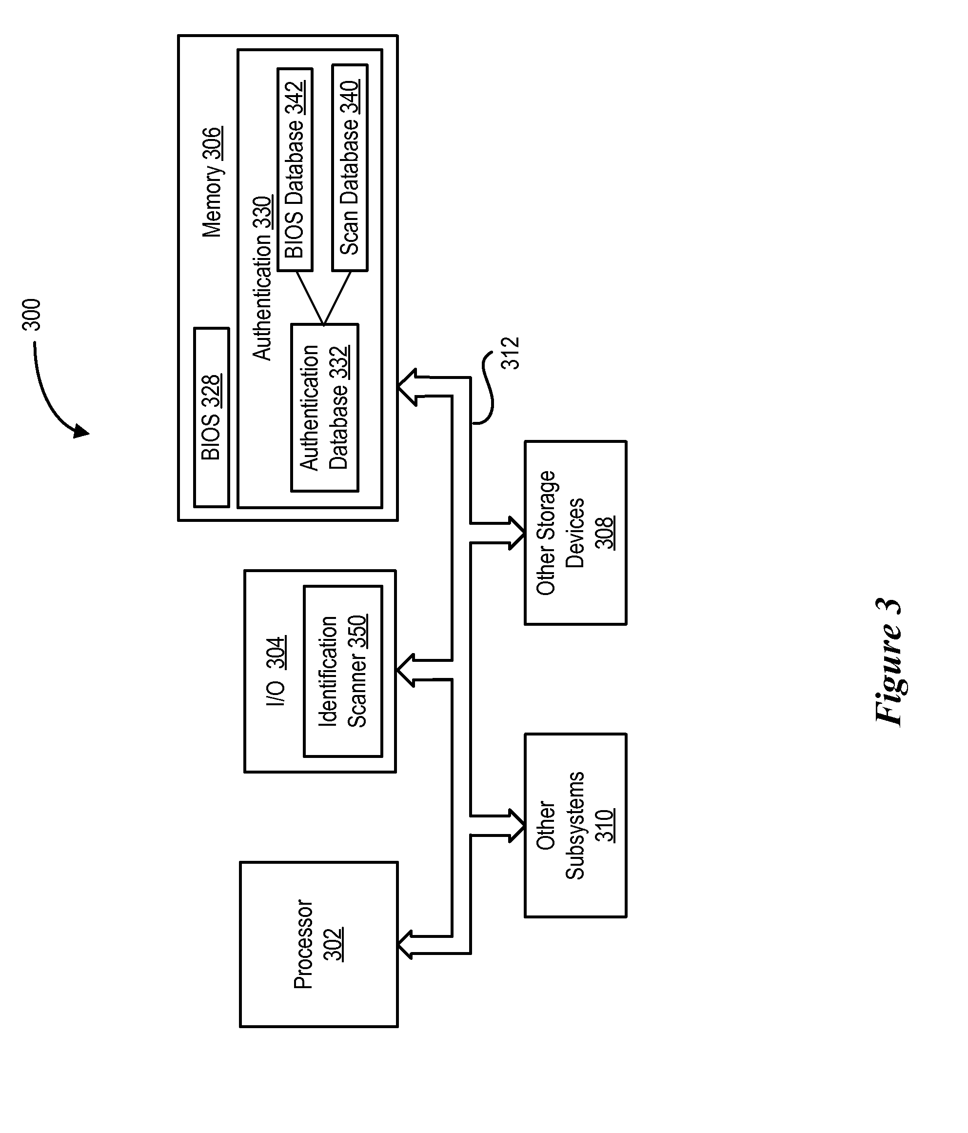 System and Method for Enrolling Users in a Pre-Boot Authentication Feature