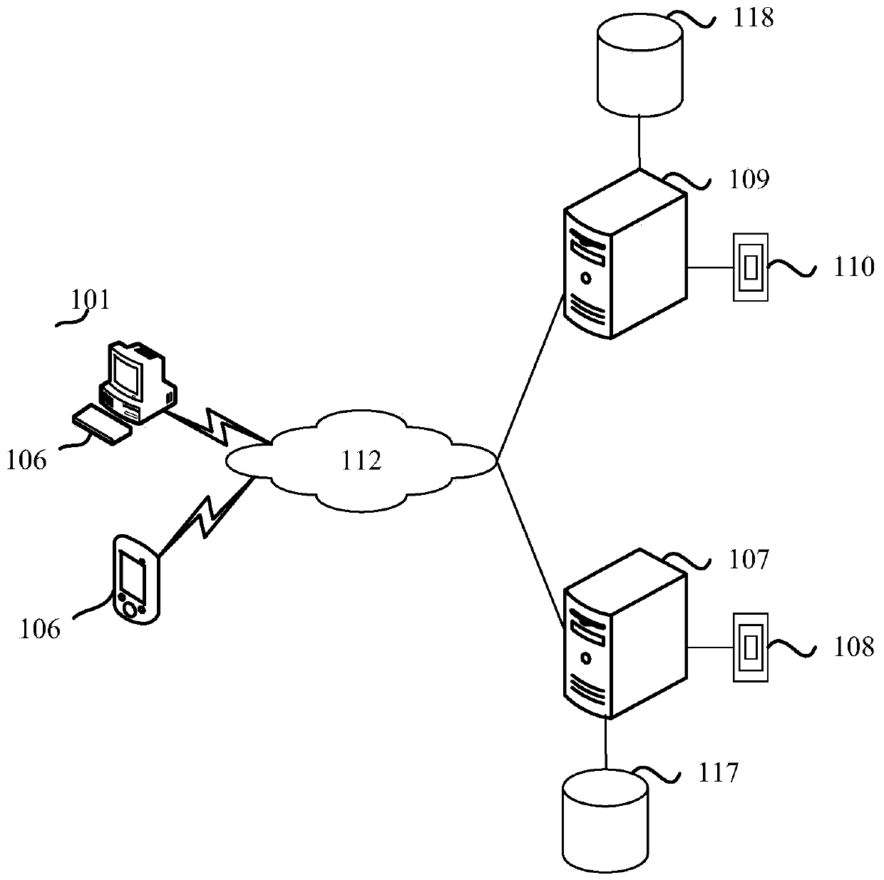 Transaction processing method and system