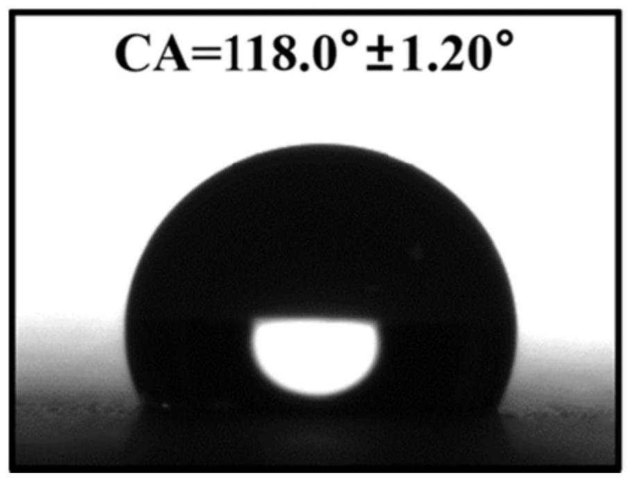 Super-hydrophobic composite anti-corrosion coating as well as construction method and application thereof