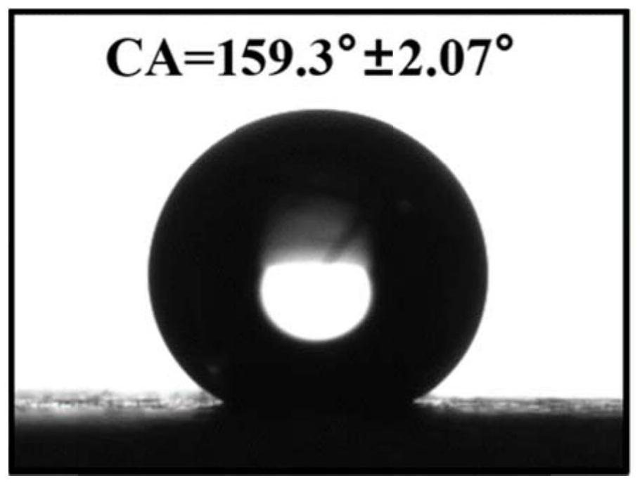 Super-hydrophobic composite anti-corrosion coating as well as construction method and application thereof