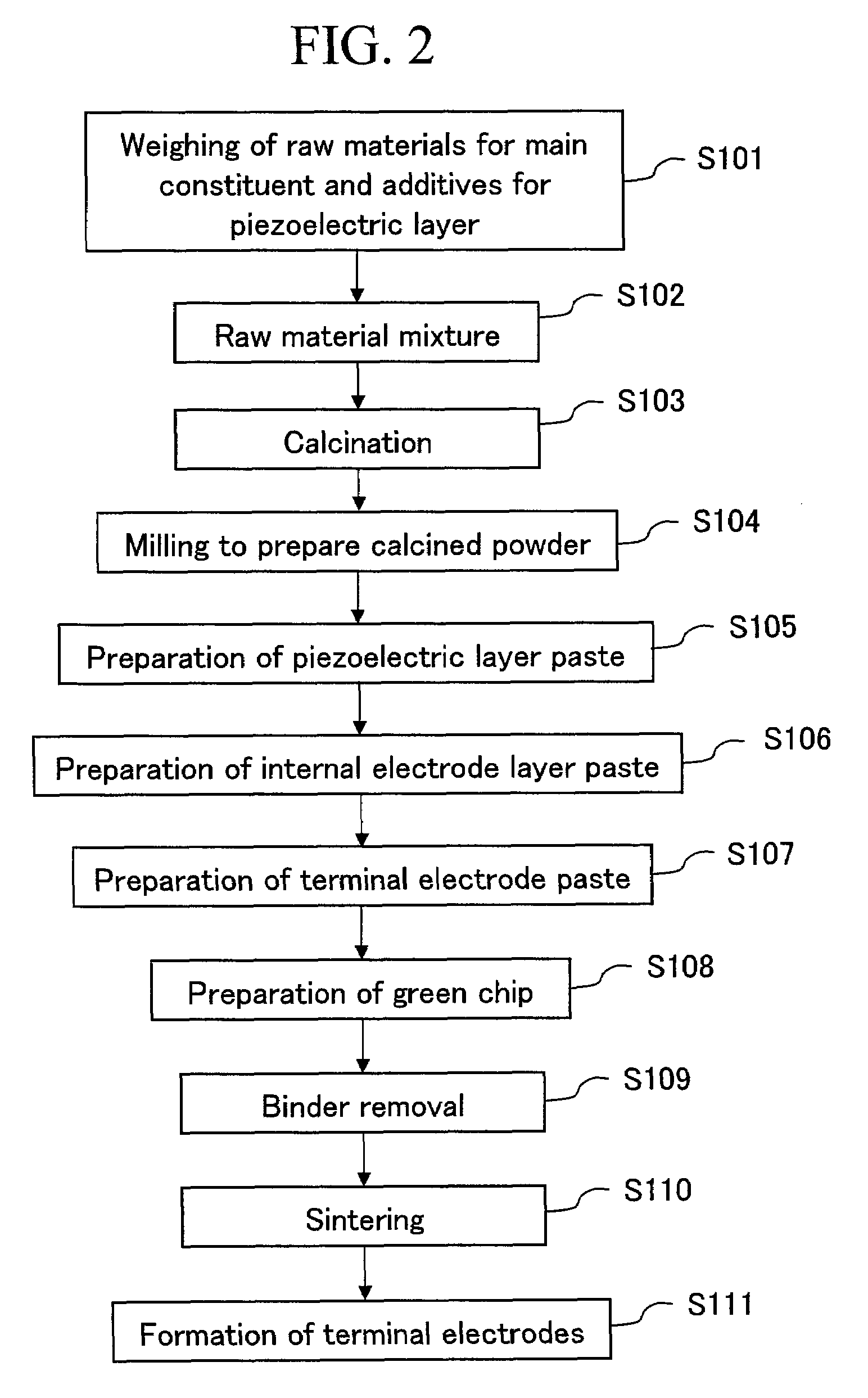 Laminated piezoelectric element and production method of the same