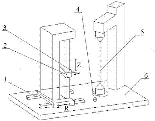 Polar coordinate gear measurement center and zero calibrating method thereof