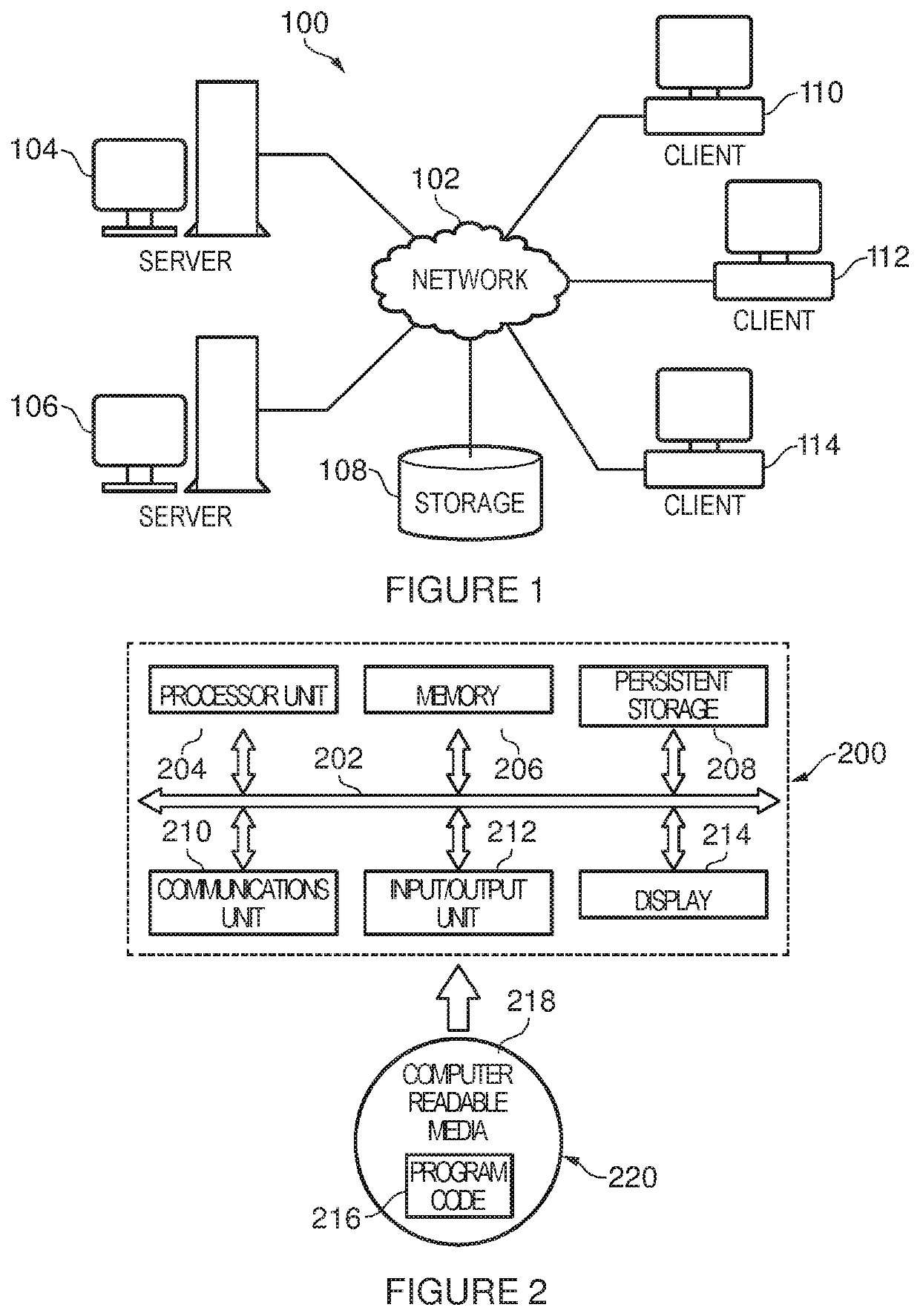 Server request management