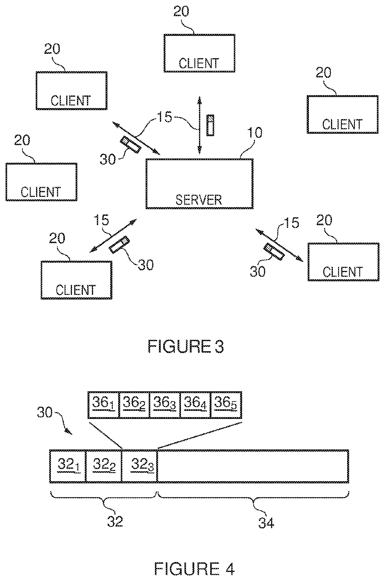 Server request management