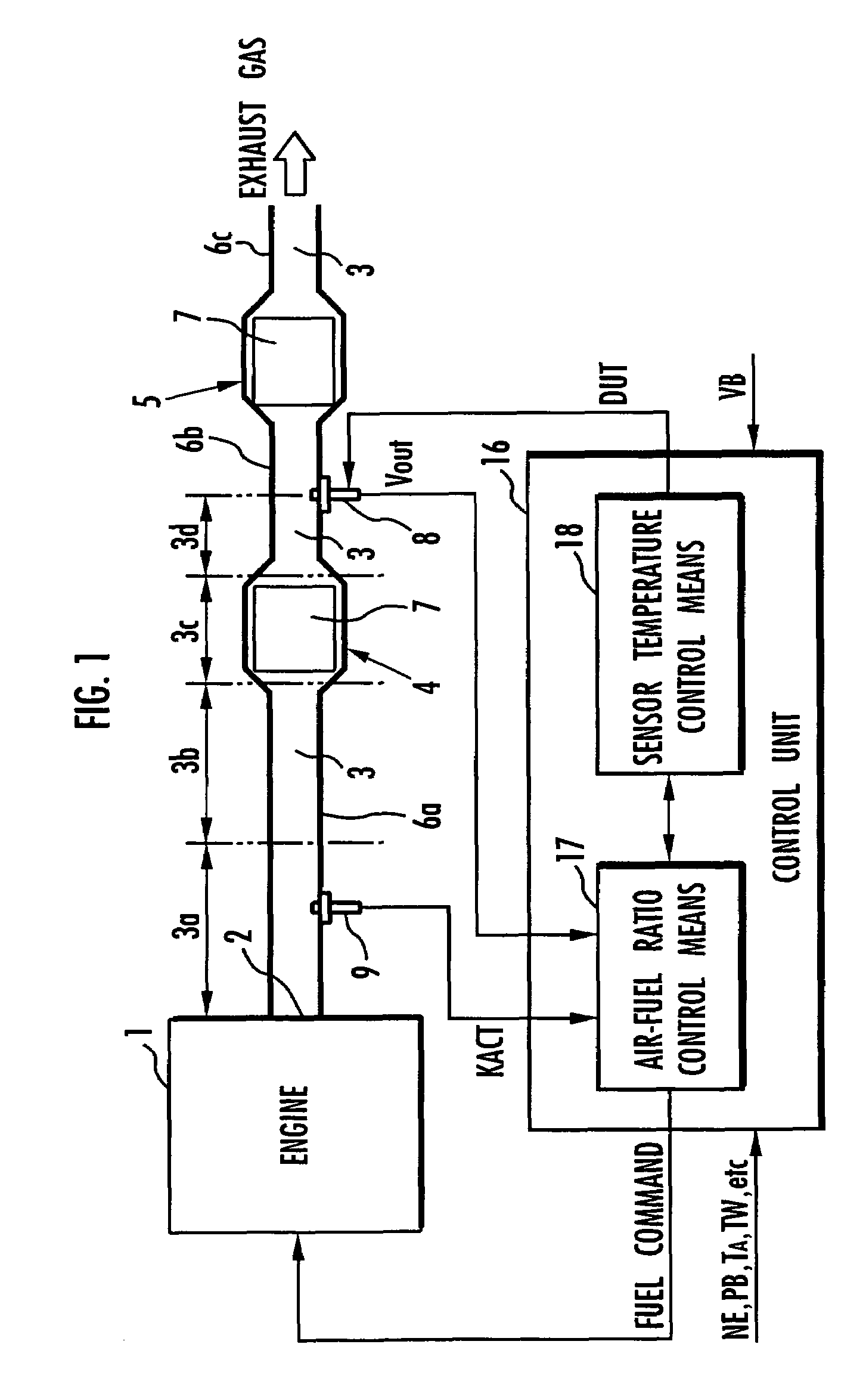 Device and method of controlling exhaust gas sensor temperature, and recording medium for exhaust gas sensor temperature control program