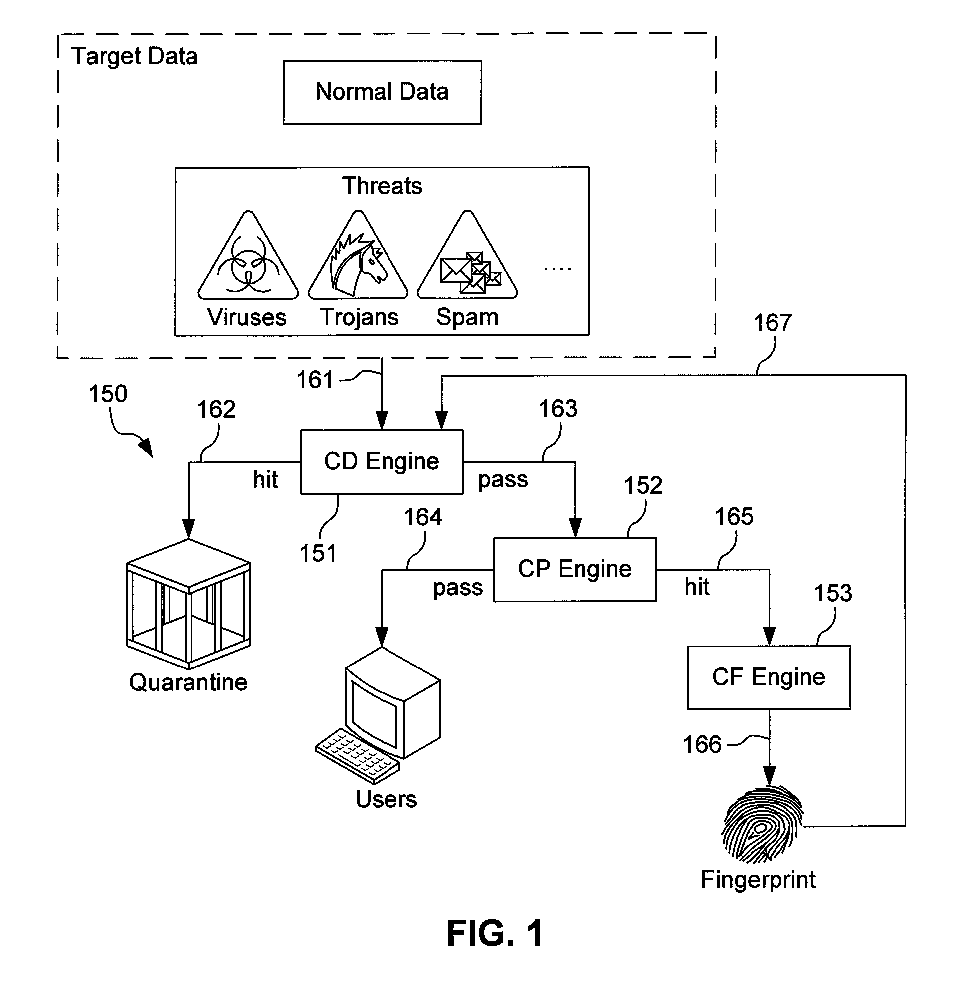 automatic-local-detection-of-computer-security-threats-eureka